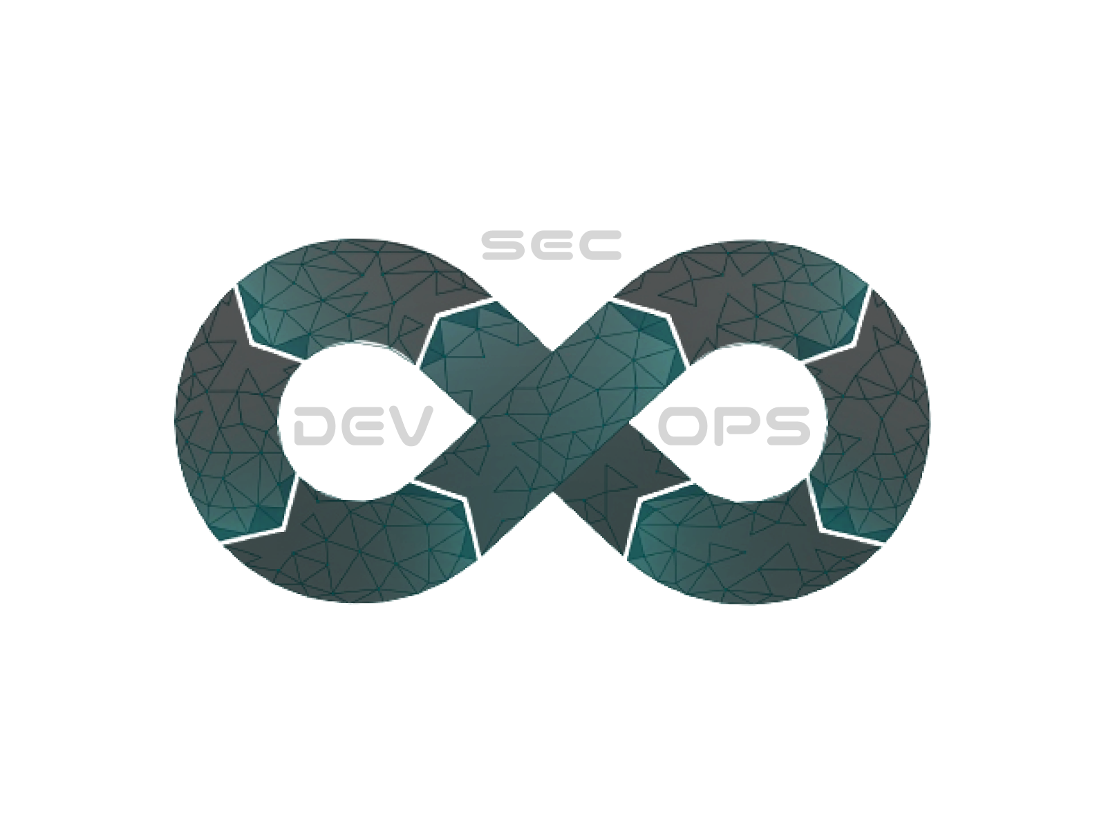 DevSecOps